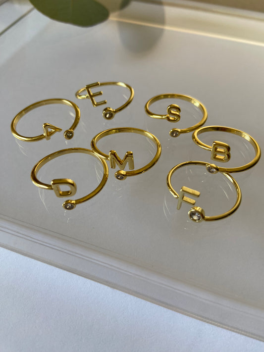 Initial Rings